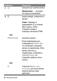 Страница 84