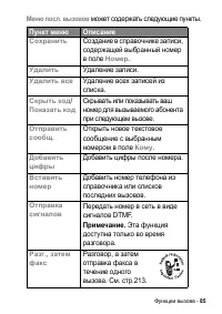 Страница 85