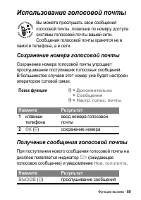 Страница 89