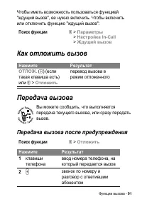 Страница 91
