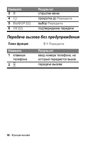 Страница 92