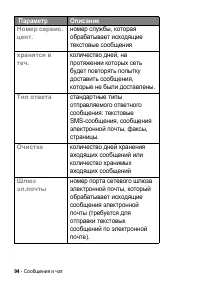 Страница 94