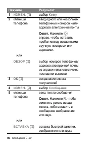 Страница 96