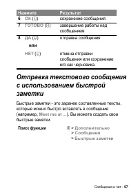 Страница 97