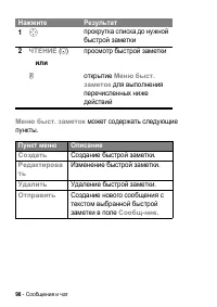 Страница 98