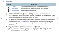 Страница 198