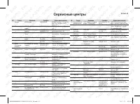 Страница 32