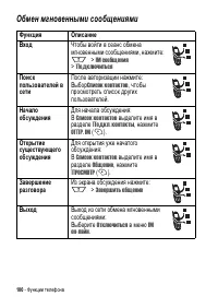 Страница 100
