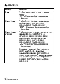 Страница 102