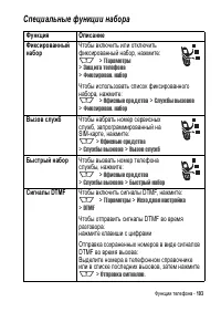 Страница 103