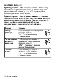 Страница 104