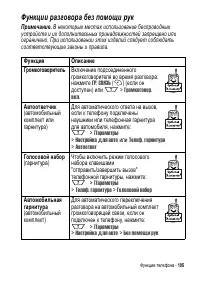 Страница 105