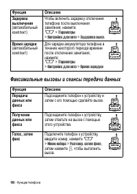 Страница 106