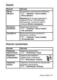 Страница 111