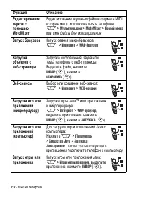 Страница 112