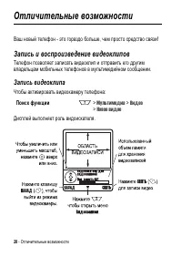 Страница 28