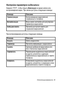 Страница 31