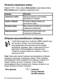 Страница 34