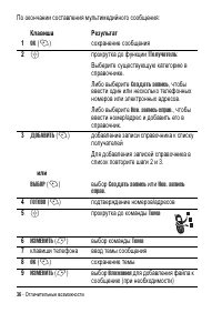 Страница 36