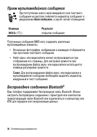 Страница 38