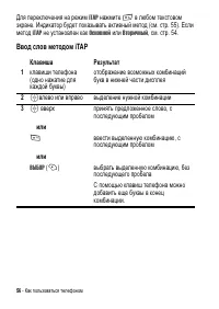 Страница 56