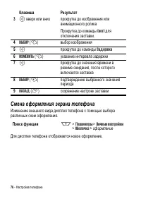 Страница 76