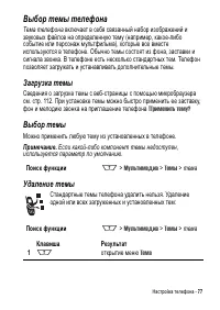 Страница 77