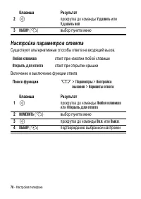 Страница 78