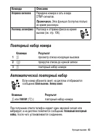 Страница 83