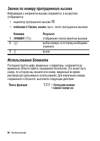 Страница 84