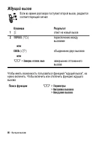 Страница 86