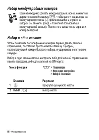 Страница 88