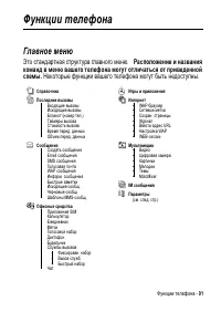 Страница 91