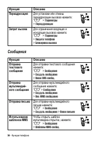 Страница 94