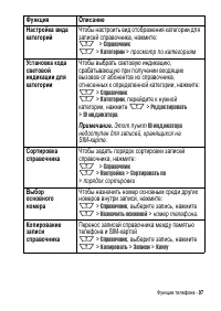 Страница 97