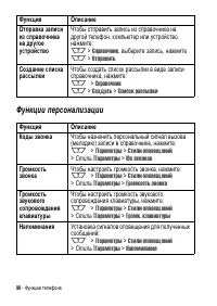 Страница 98