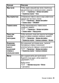 Страница 99