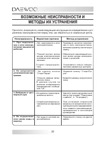 Страница 32