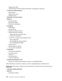 Страница 168