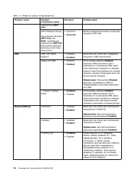 Страница 92