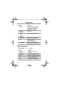 Страница 104