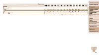 Страница 105