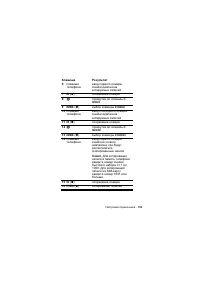Страница 103