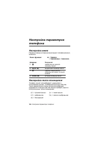 Страница 106
