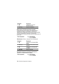 Страница 108