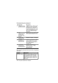 Страница 112