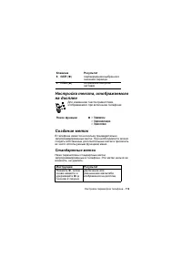 Страница 119