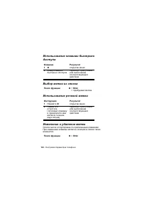 Страница 122
