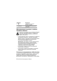 Страница 130