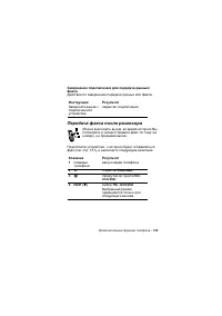 Страница 135